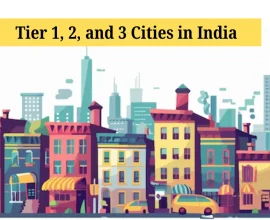 tier 1 cities in India also depicting tier 2 and tier 3 cities