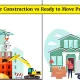 under construction vs ready to move property