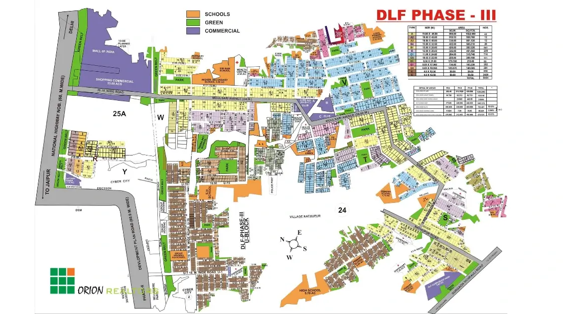 Top Reasons to Invest in DLF Phase 3 Gurgaon This Year 2 DLF Phase 3 Map