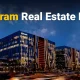 Gurgaon Real Estate