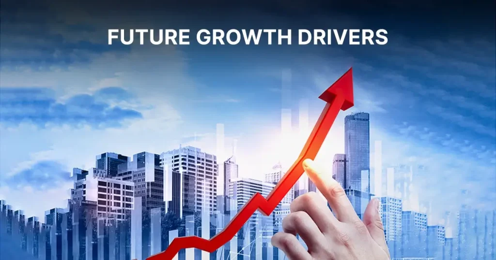 Kanakapura Road Bangalore: Future Growth Drivers